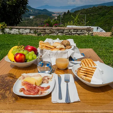 Lo Zefiro Frühstückspension