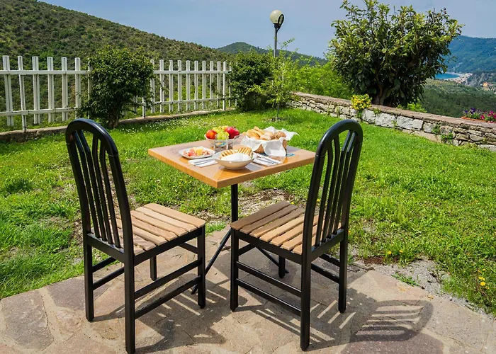 Bed and breakfast Lo Zefiro